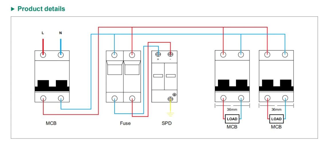 Chống sét lan truyền AC 4P 420VAC