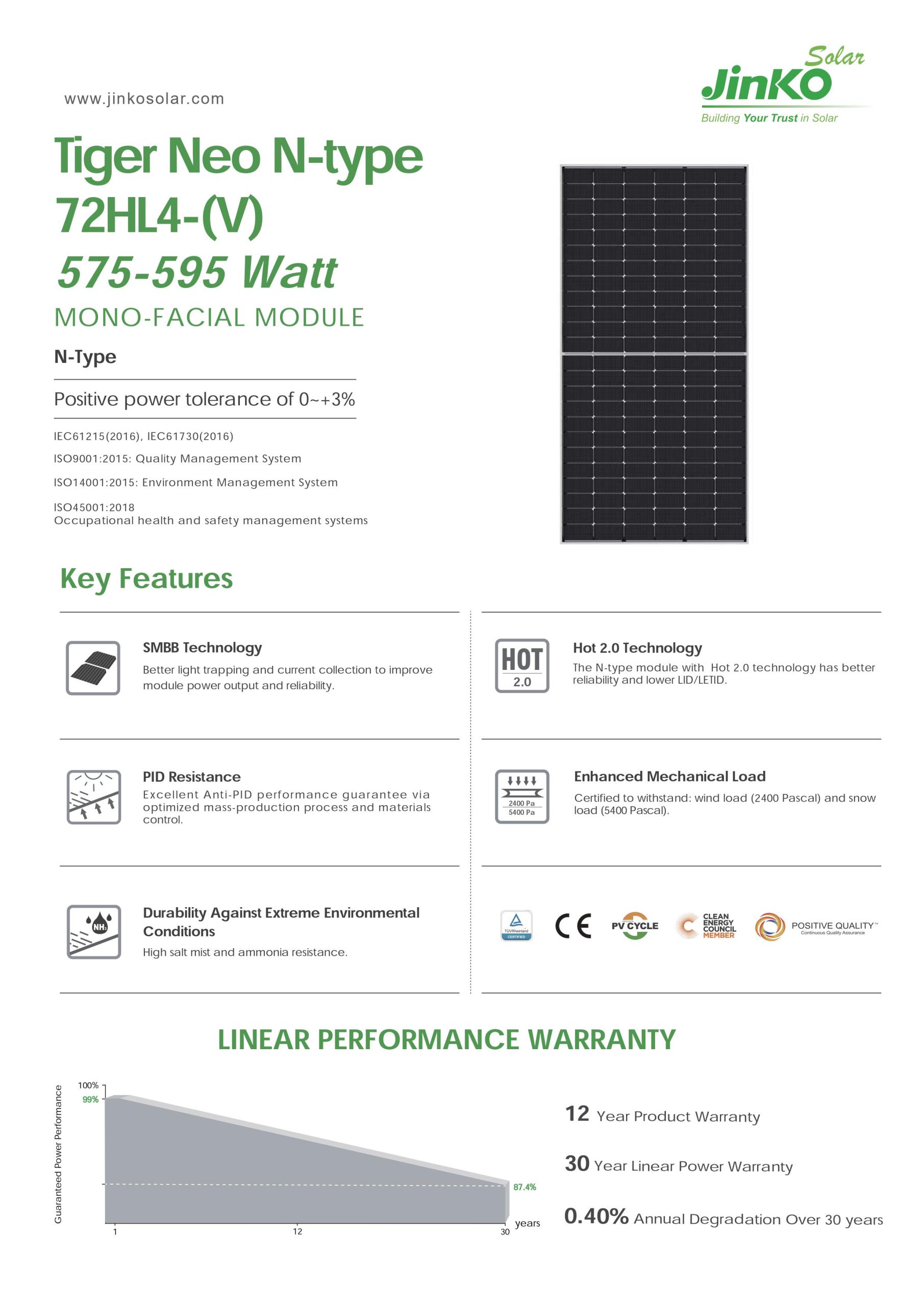 PV module Jinko Tiger Neo N-Type 580W